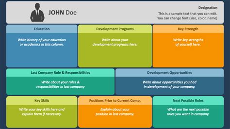 arturohuntt|Talent Management